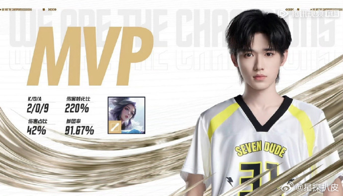 宋亚轩甄姬首秀拿下MVP宋亚轩伤害占比宋亚轩甄姬首秀拿下MVP，伤害占比42%，