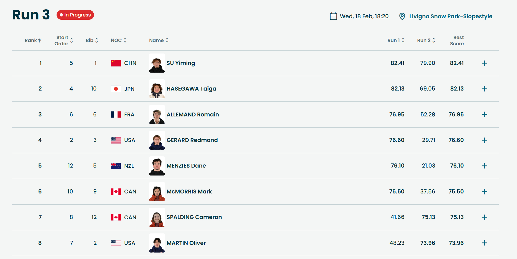 小苏第三轮加油！！！ 