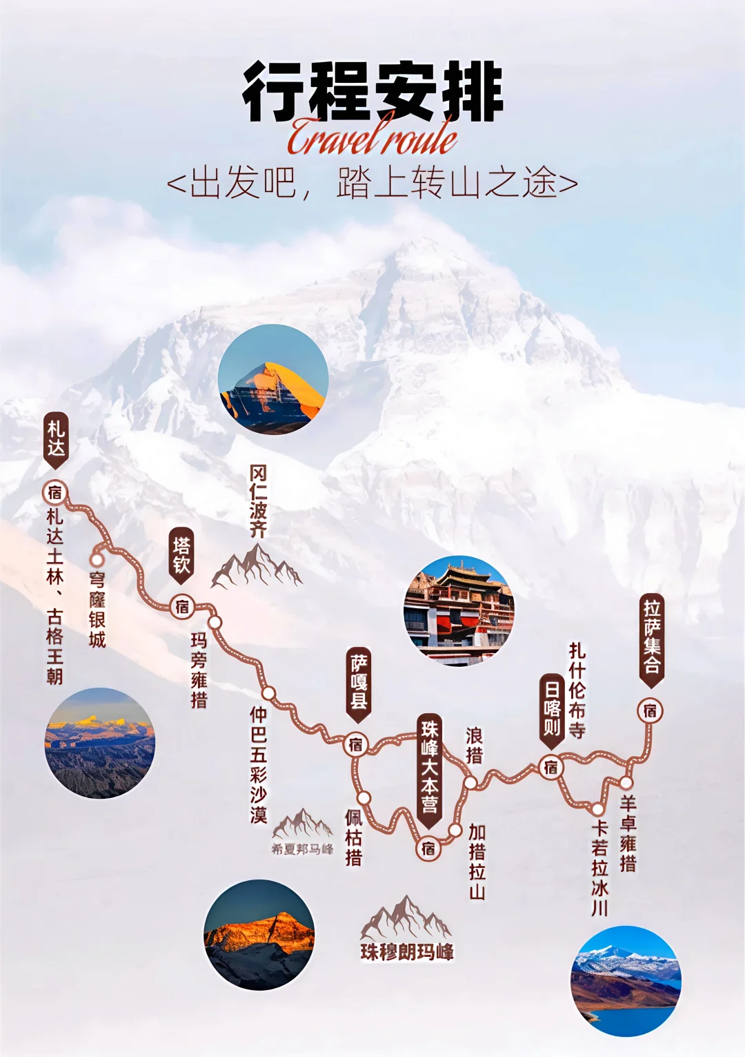 徒步冈仁波齐全攻略🏔️