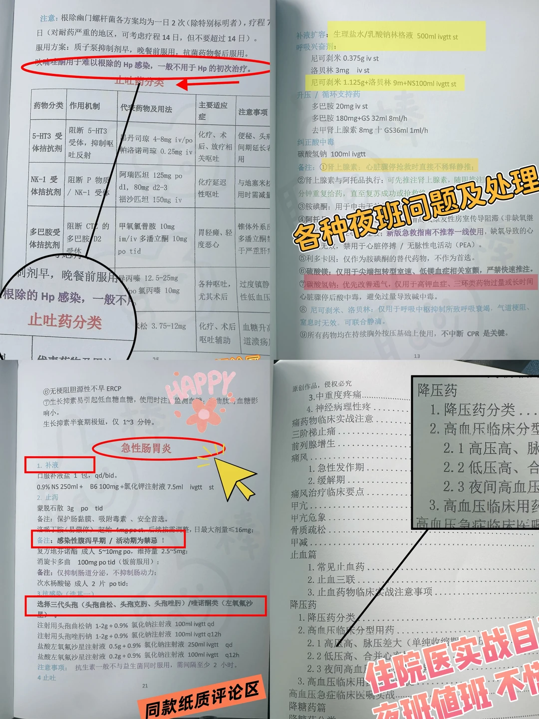 住院医止吐药分类