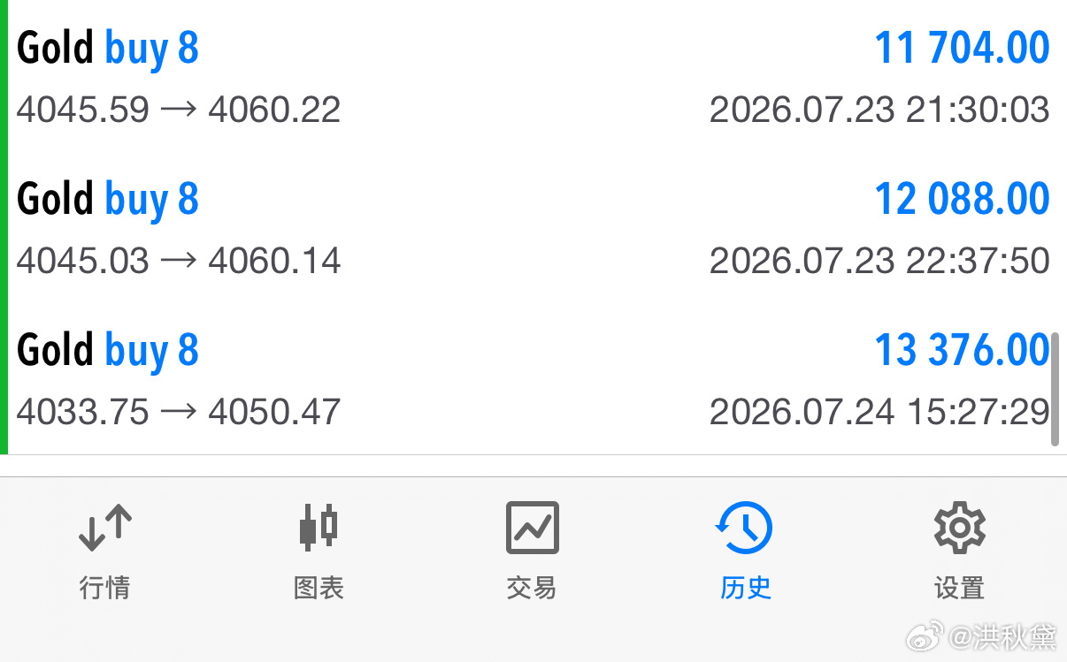 【日内实时洪姐多单持续斩利终达止盈！！！】午后欧盘阶段洪姐在实时盘中布局通知给到
