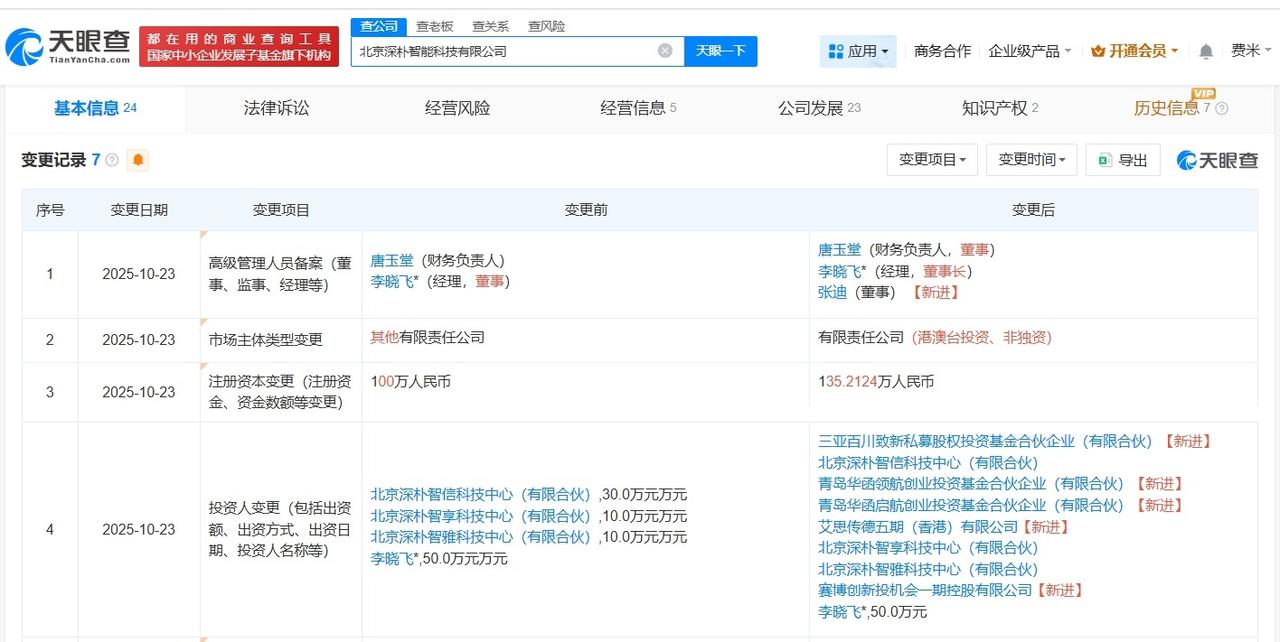 百度旗下基金等入股深朴智能后者为AI模型技术研发商
天眼查App显示，近日，北京