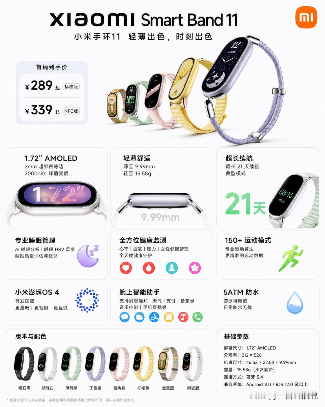 289元的小米手环11，已经卷到这个程度了？

以前买手环，大家无非就是看看时间