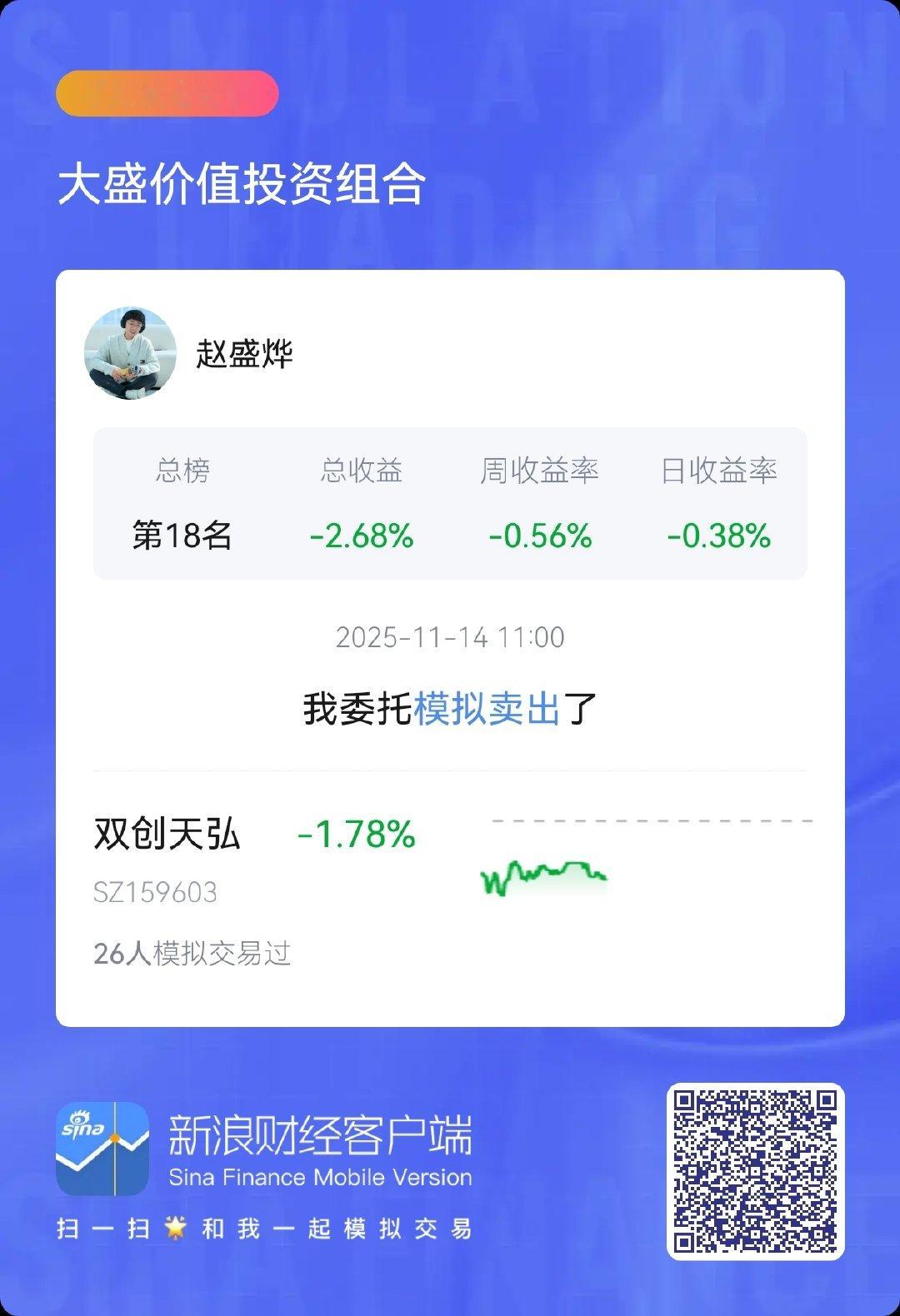 开心晒单！我刚刚委托交易了$双创龙头ETF sz159603$~ 