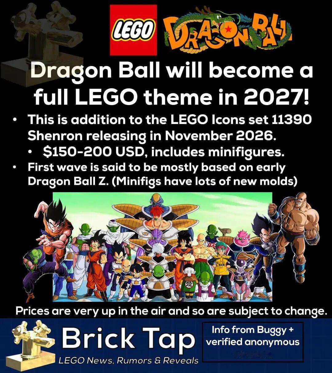 告别MOC！！根据Bricktap确认，乐高将在 2027 年上线《龙珠》系列主