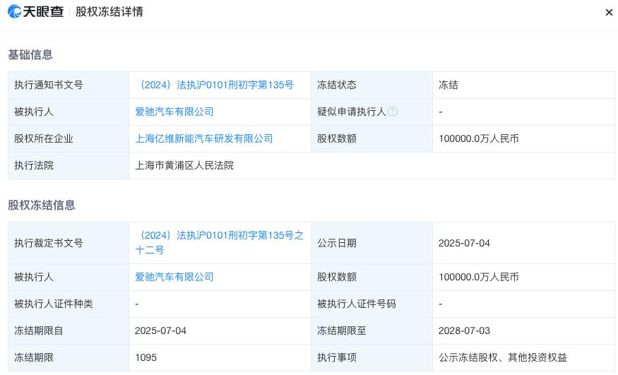 懂车之道讯近日，懂车之道快讯，天眼查信息显示，7月4日，爱驰汽车有限公司新增一则