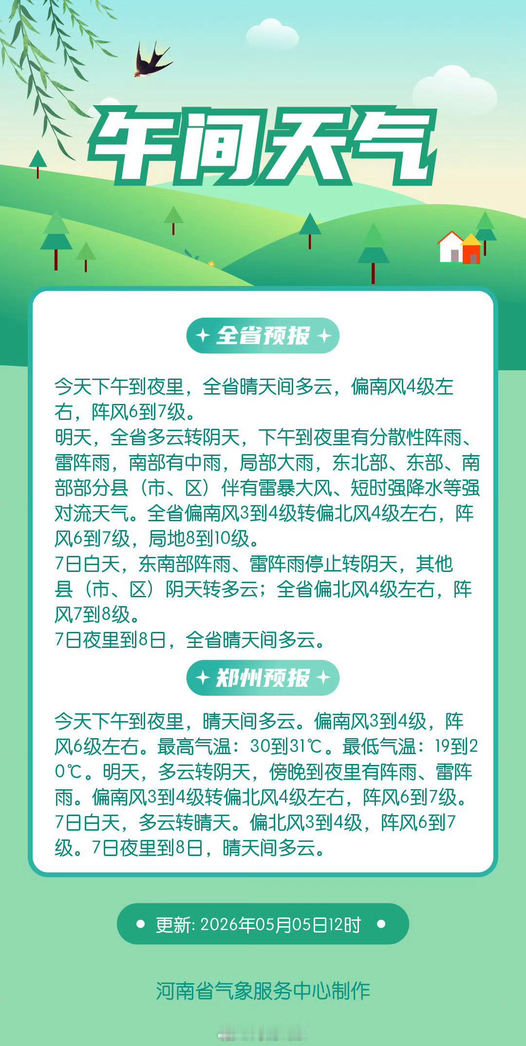 午间天气6至7日河南有阵雨雷阵雨 网页链接 （河南气象）信阳生活 信阳