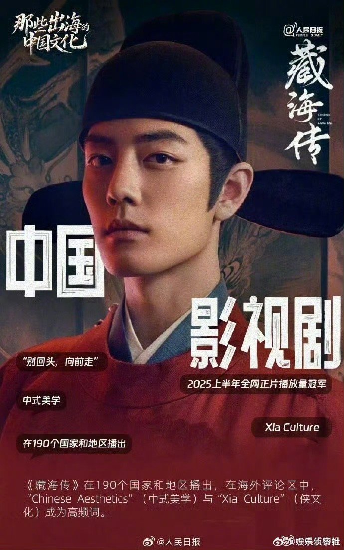 肖战哥哥好棒👍，未来的路上继续加油！[心] ​​​