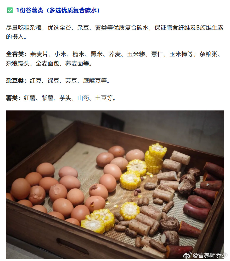 【早餐可能会决定一天的血糖走向】高质量早餐的黄金法则 2023年《美国临床营养学