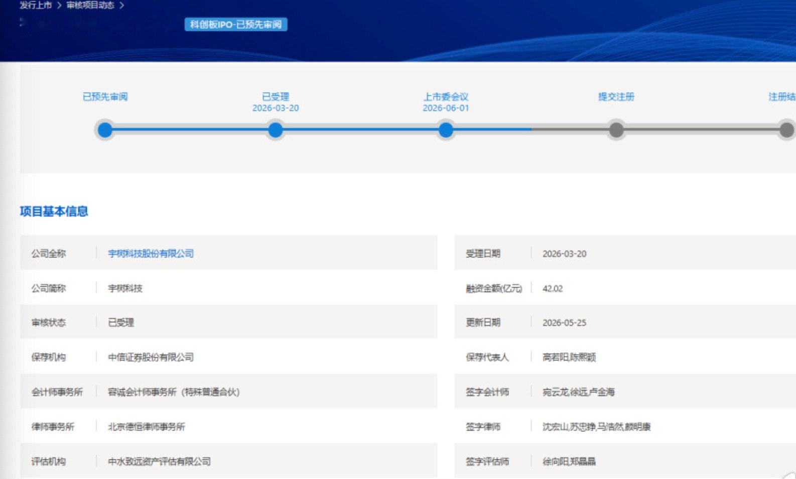 【A股通用机器人第一股来了】宇树或成A股通用机器人第一股 6月1日，上交所官网显