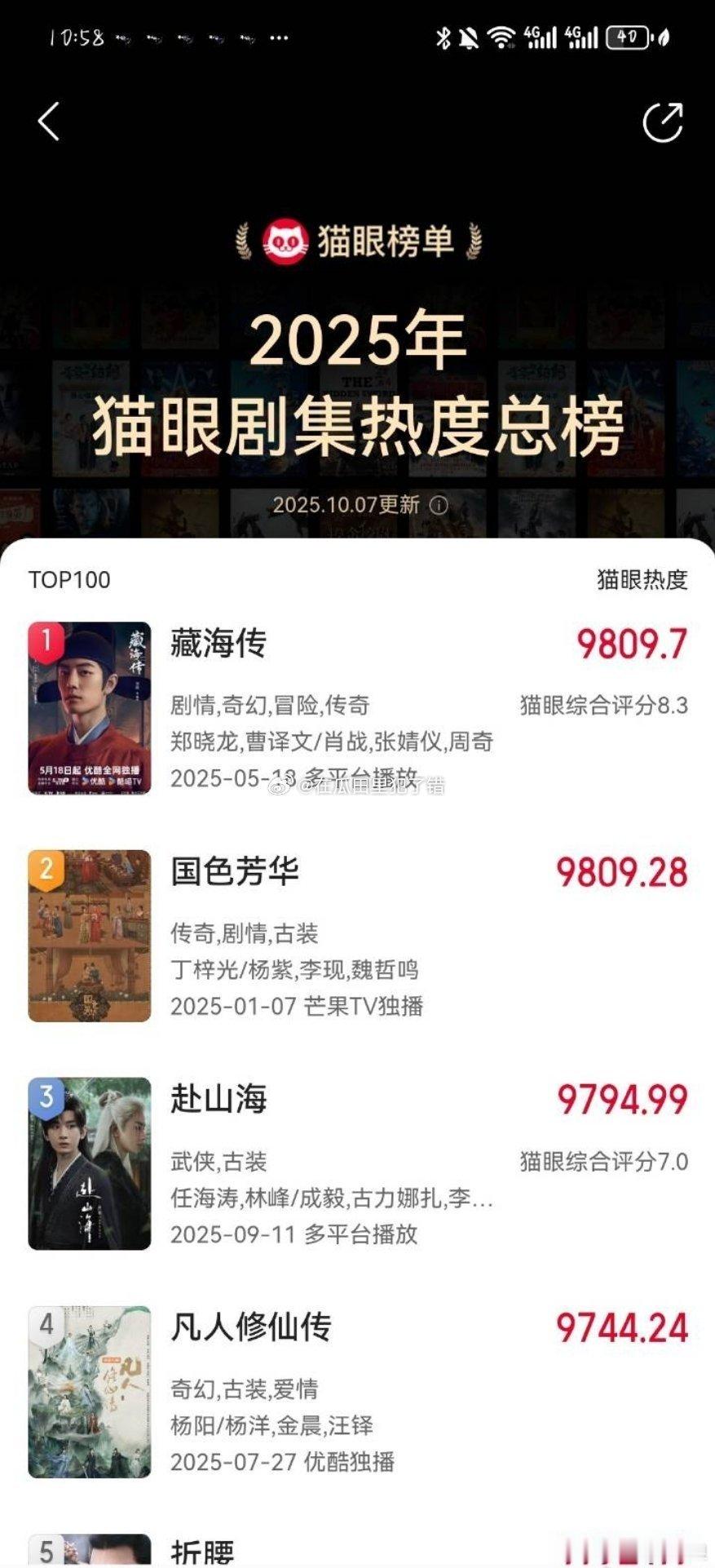 肖战《藏海传》登2025年猫眼剧集热度榜第一，你是不是也追了《藏海传》[你好] 
