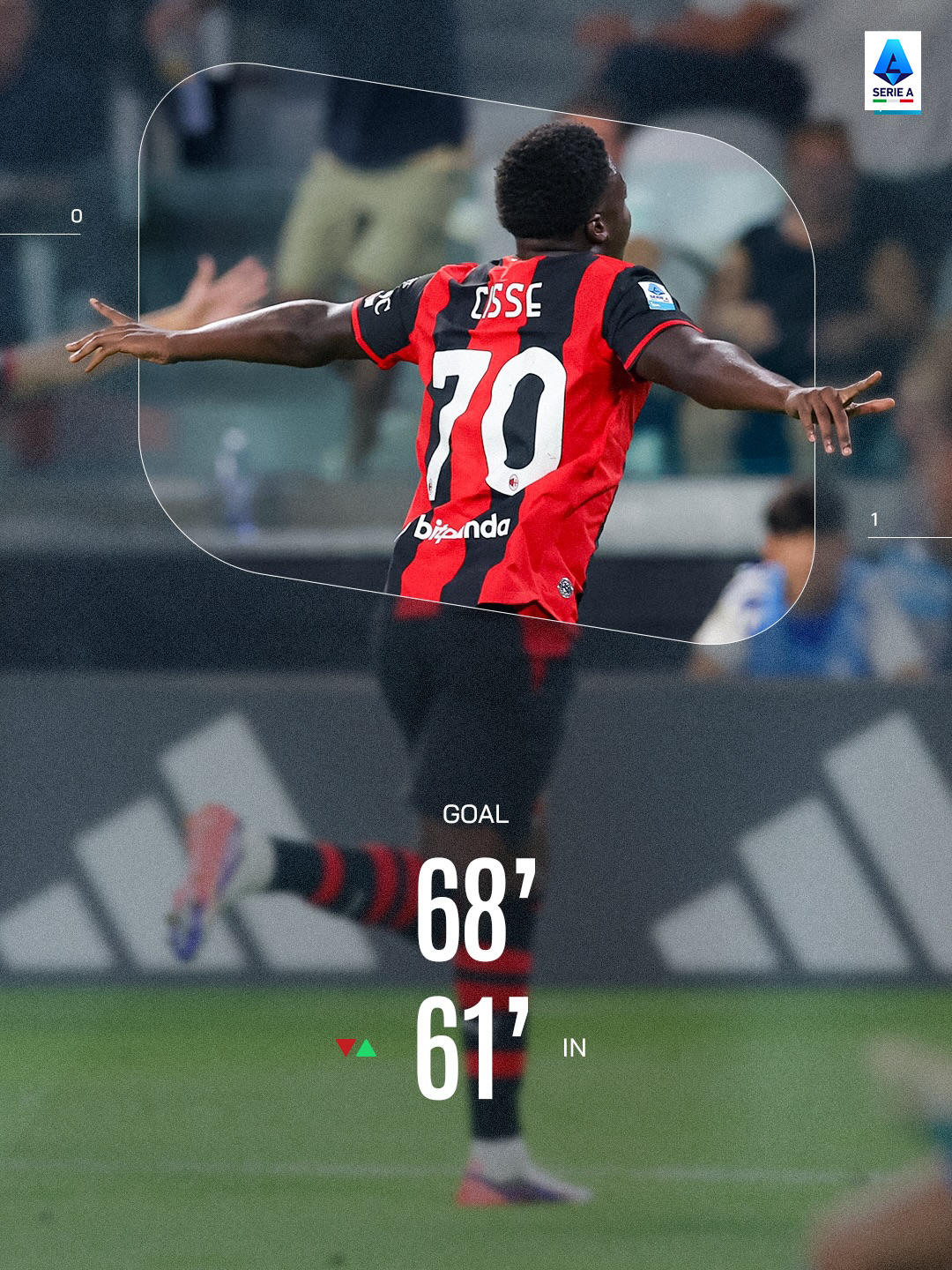 🔄 第61分钟替补登场⚽️ 第69分钟破门得分这就是小将阿尔法乔·西塞的工作效