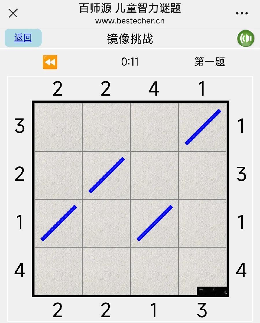 镜像挑战，非常好玩的智力谜题，要求从四个方向看过去所看到的人或者幽灵的数量，中间