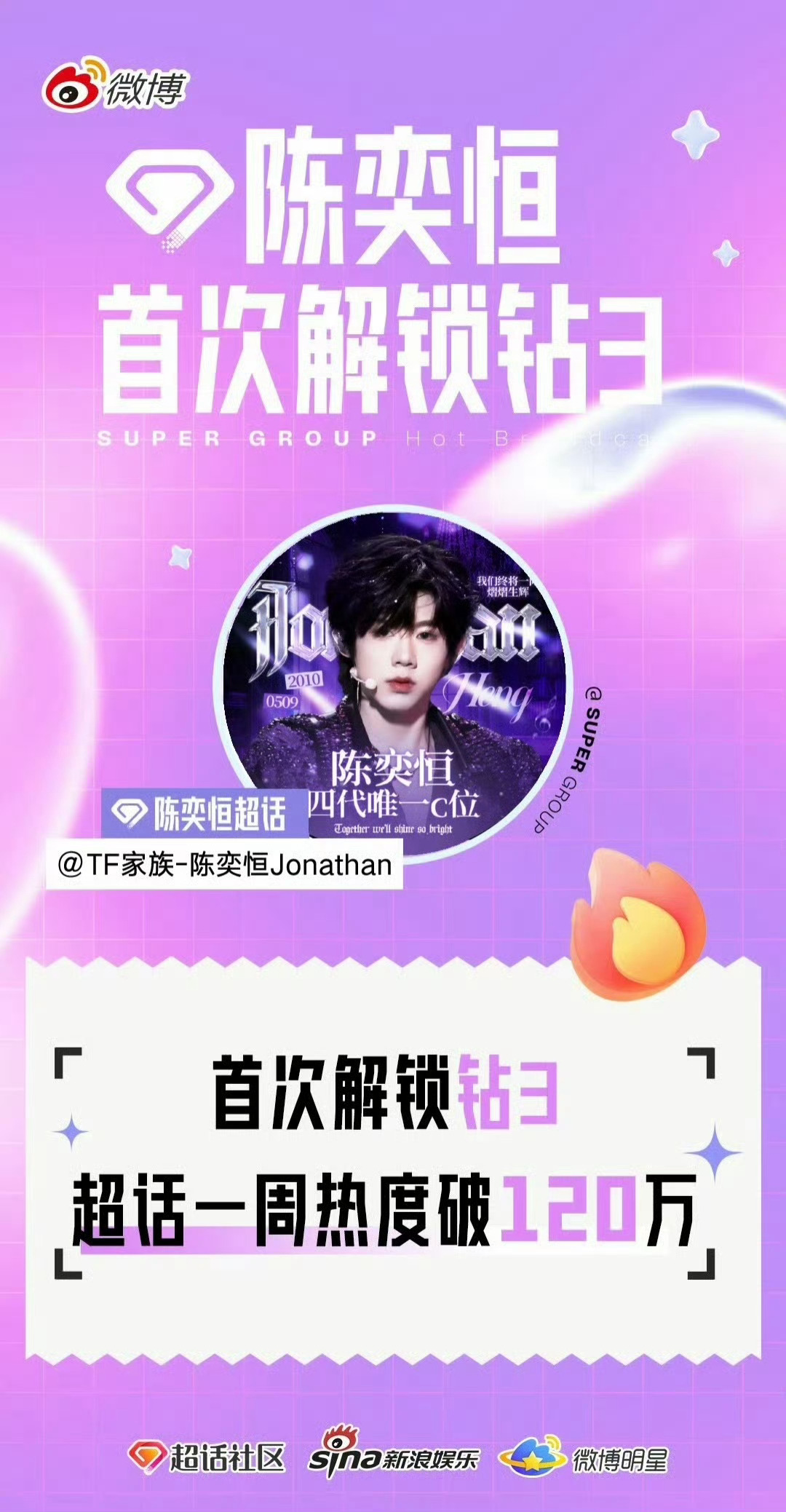 陈奕恒超话达成钻3 是四代唯一钻3陈奕恒钻三超话