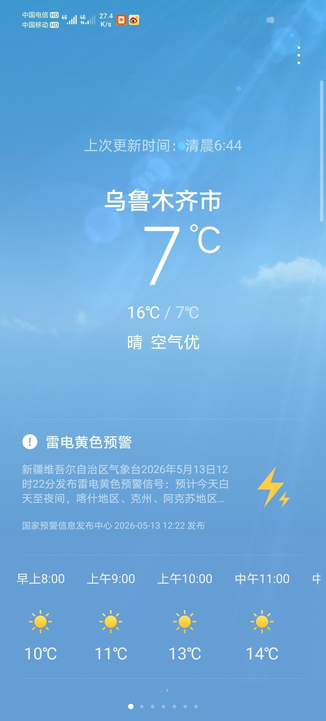 和上周的炎热相比现在的天气刚刚好2026.5.14