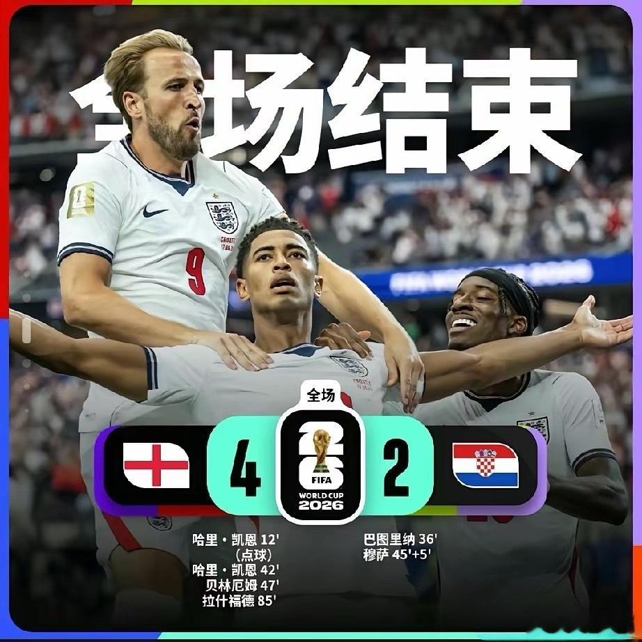 英格兰4-2胜克罗地亚，比赛精彩绝伦。这是开赛以来最顶级的一战，高位逼抢、中后场