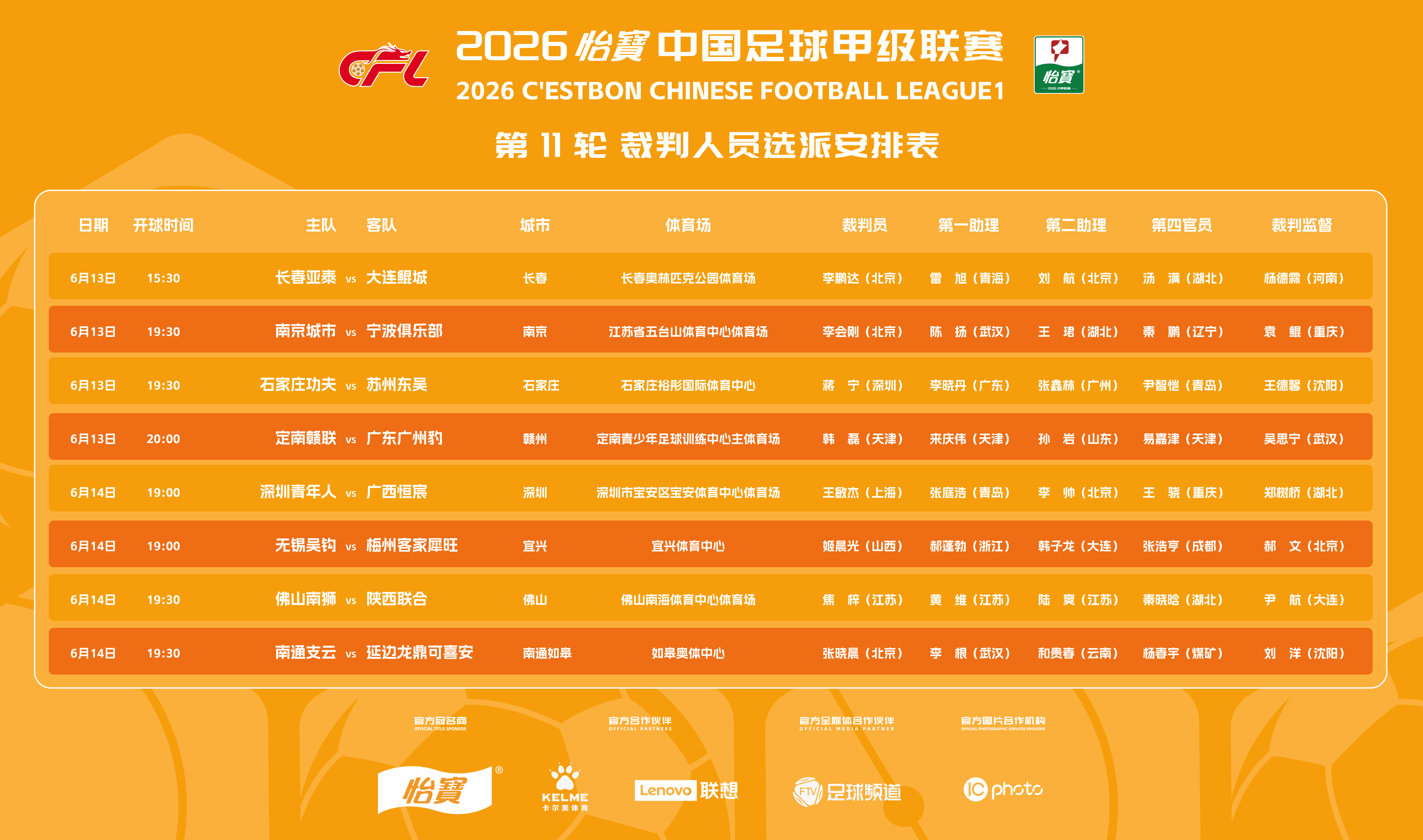 2026怡宝中甲联赛第11轮裁判选派结果公布，具体安排如下：一起登场中甲联赛