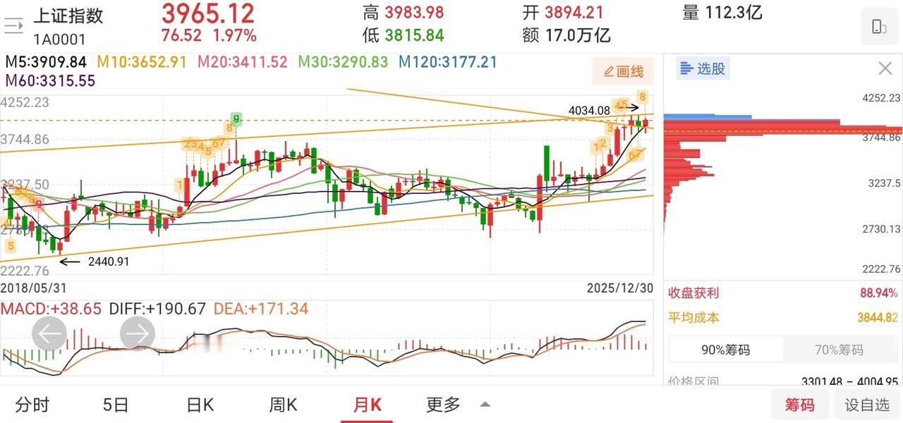 网友神评论，看的我笑出了声！

凸教授：明天是2025年的最后一天，也是今年的最