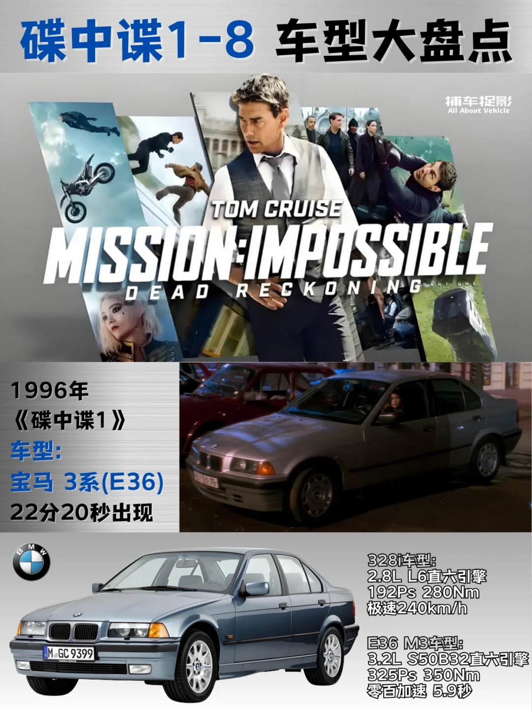 🚗碟中谍1-8车型大盘点｜经典车你都认识