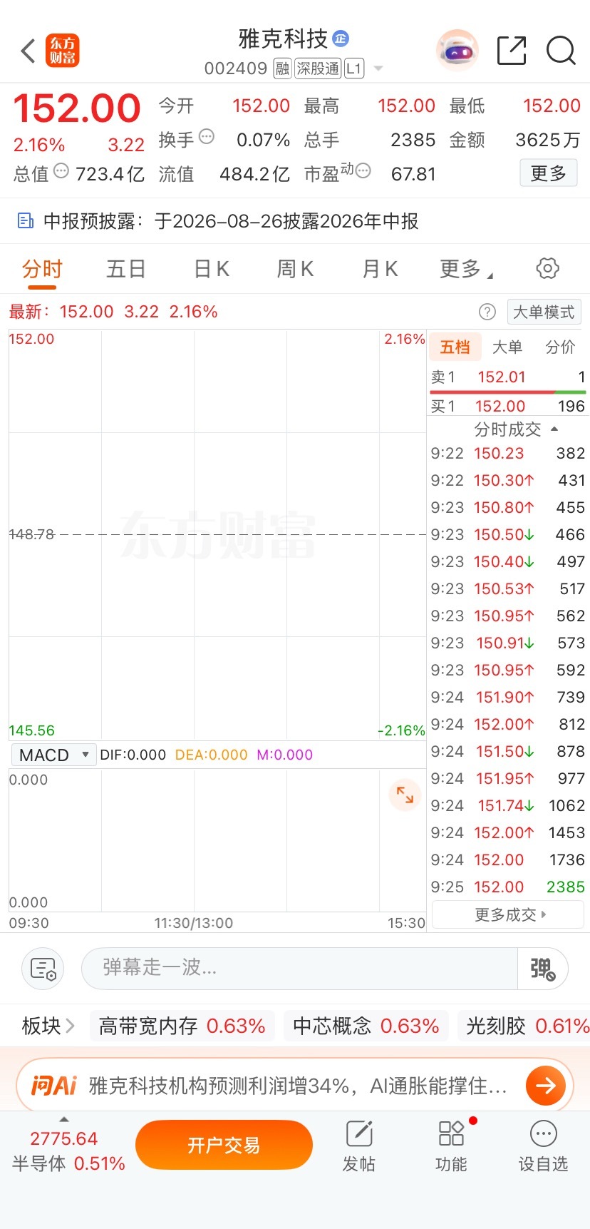 战友们！   雅克科技， 非常ok明白点👍回复168  