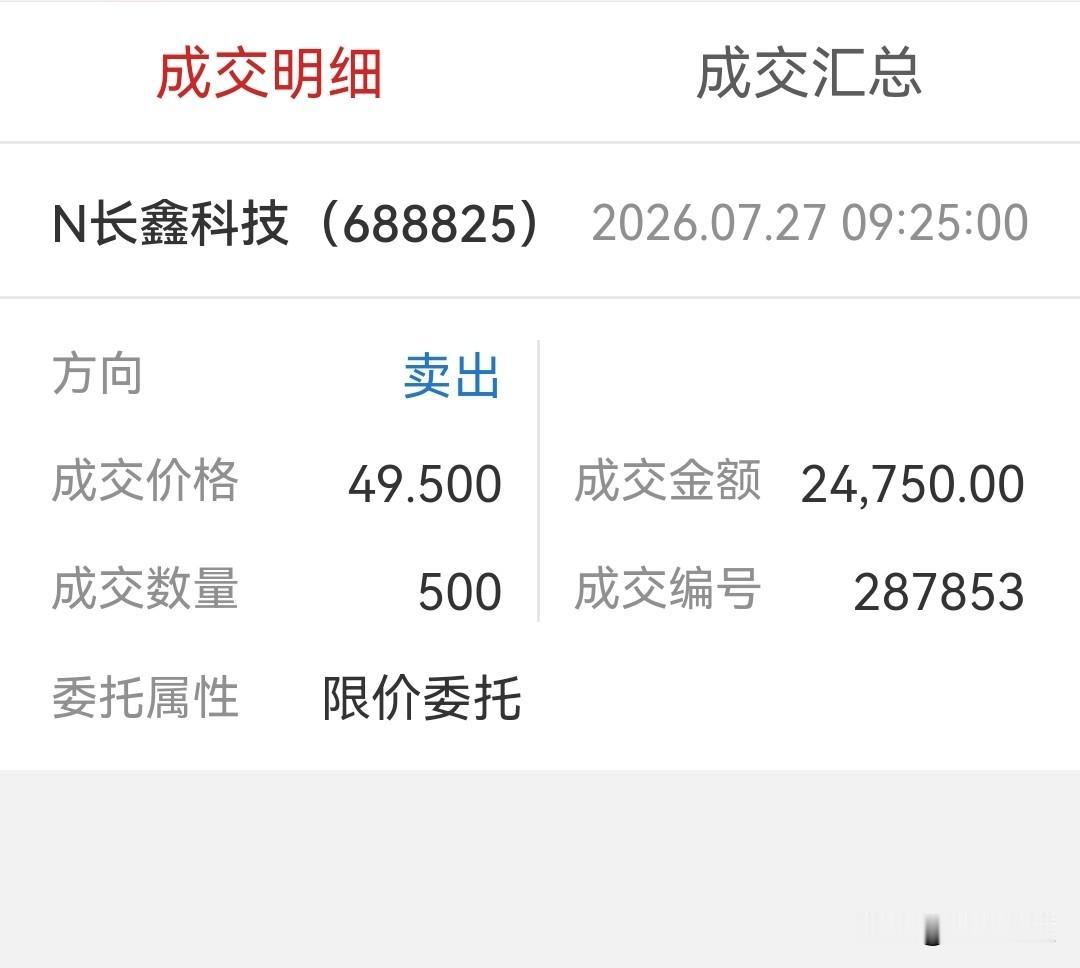 超预期了，只想赚两千，非要给我两万。笑纳了[呲牙][呲牙][呲牙]