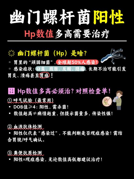 幽门螺杆菌阳性，Hp数值多高需要治疗？