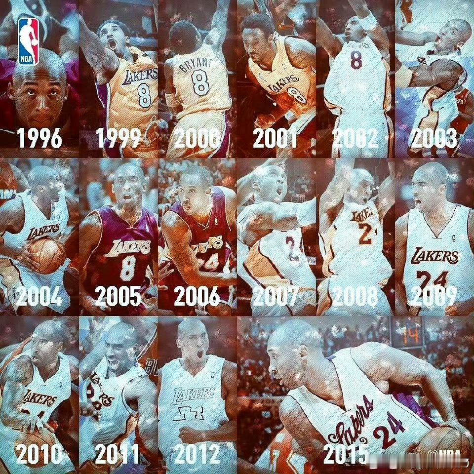 202520252025每段青春都会苍老，但记忆里的你始终美好❤️科比退役的第3