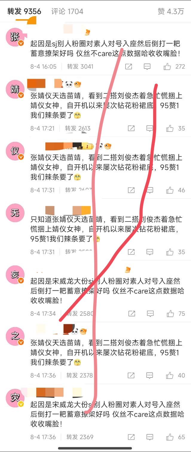 tg  张婧仪粉丝在排字，发生了什么？[并不简单] ​​​