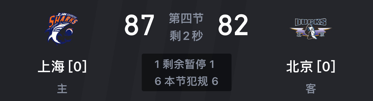 主场拿下，后天加油，争取2比0！金金今天三分真关键！北京男篮vs上海男篮