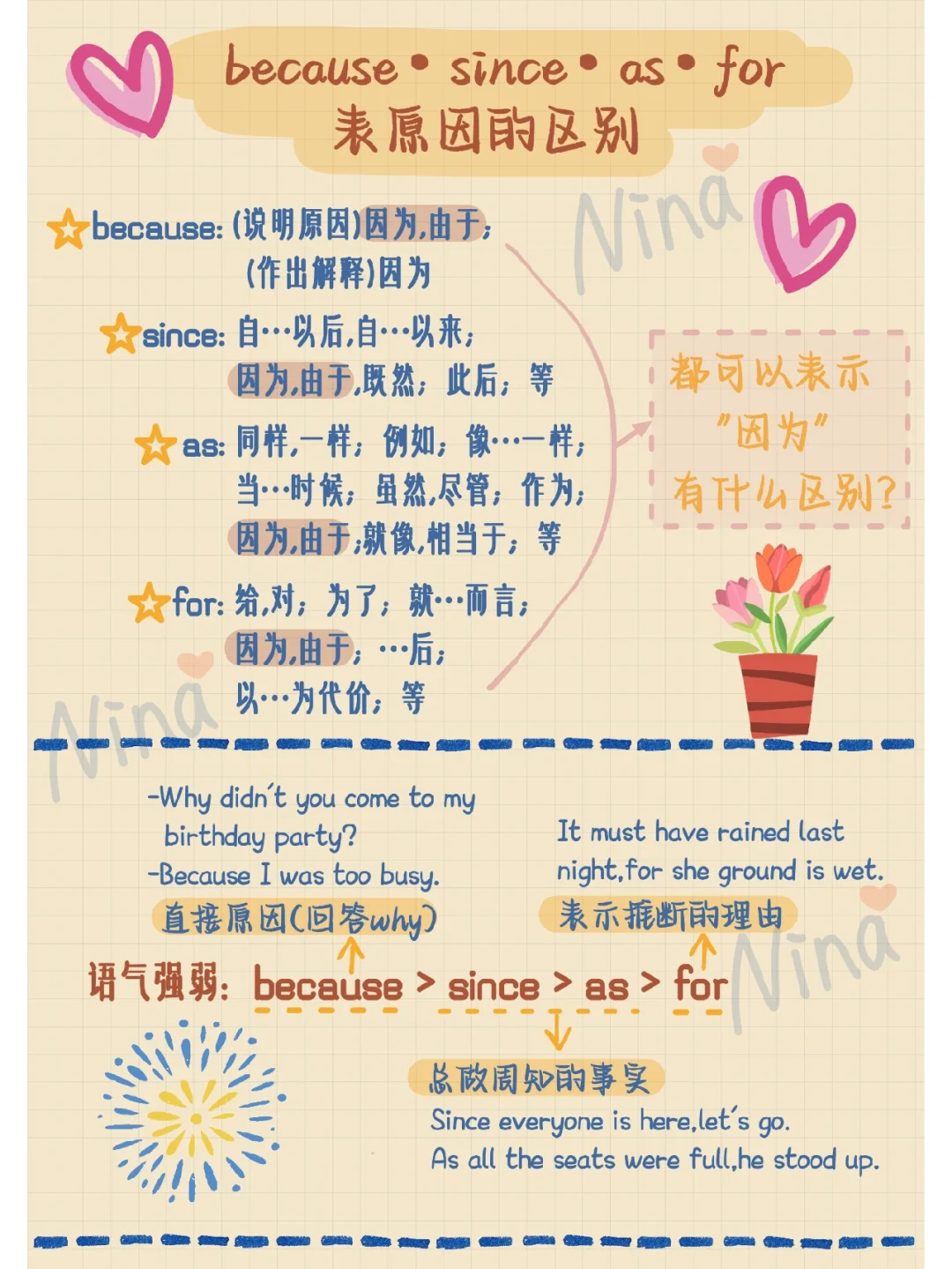 because·since·as·for区别🚦详细笔记