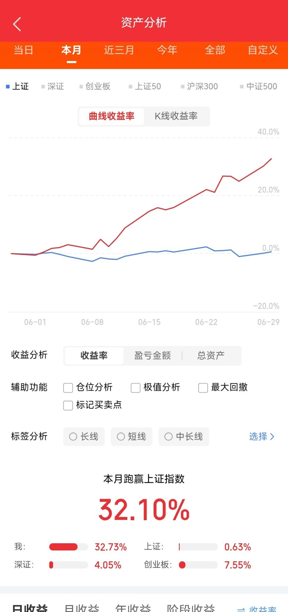 周二舆情热度:①机器人-英伟达北上深全面招聘开启 ，机器人团队四大核心方向开放 