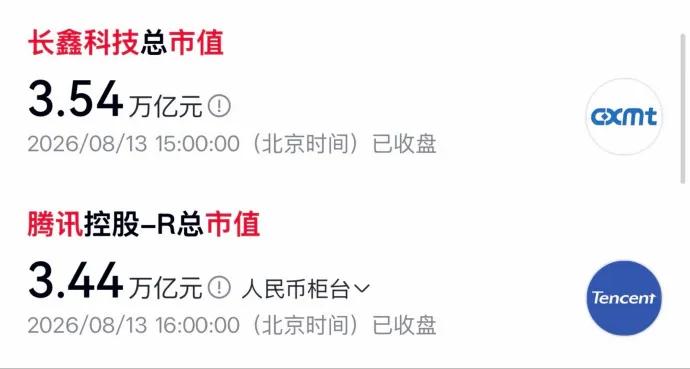 什么是泡沫？这就是泡沫。昨天收盘长鑫科技总市值3.54万亿，腾讯总市值3.44万