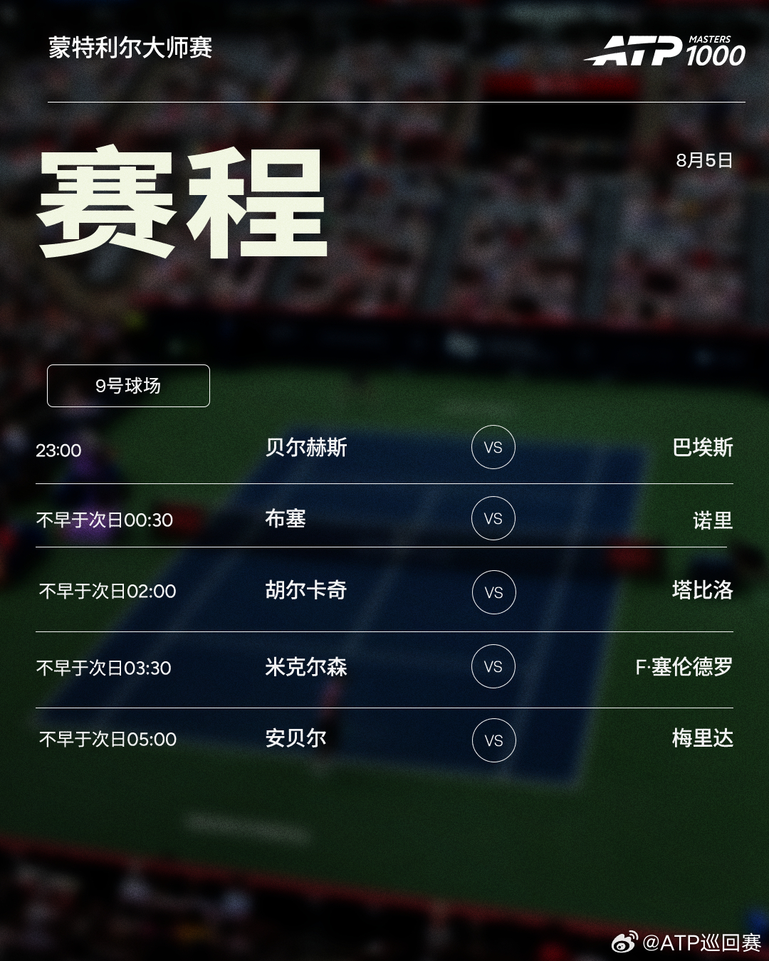 ATP1000 蒙特利尔大师赛第四日赛程如下，均为北京时间📅📍加拿大·蒙特利