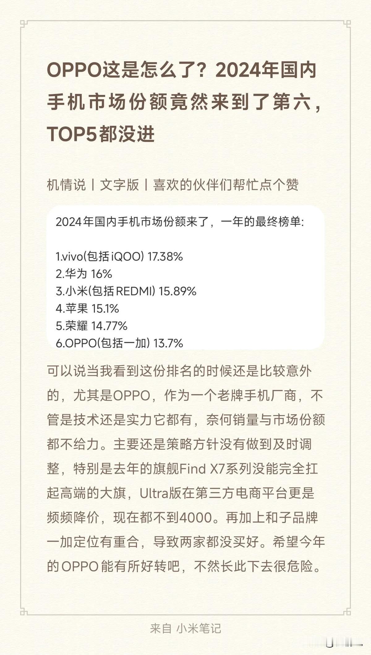 OPPO这是怎么了？2024年国内手机市场份额竟然来到了第六，TOP5都没进
