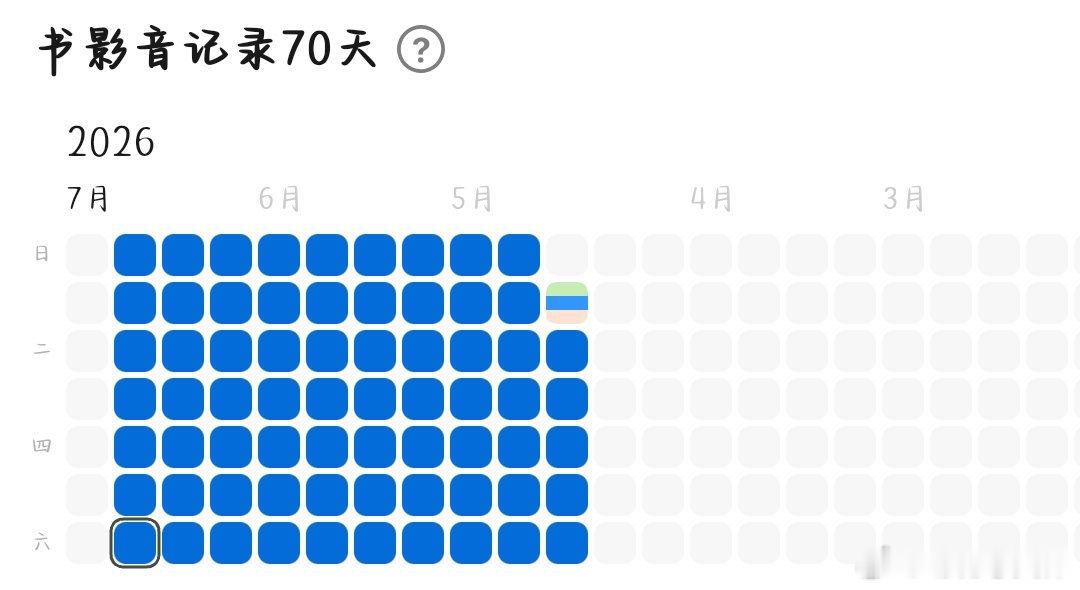 7.25大豆  专栏 · 大豆📚🍊