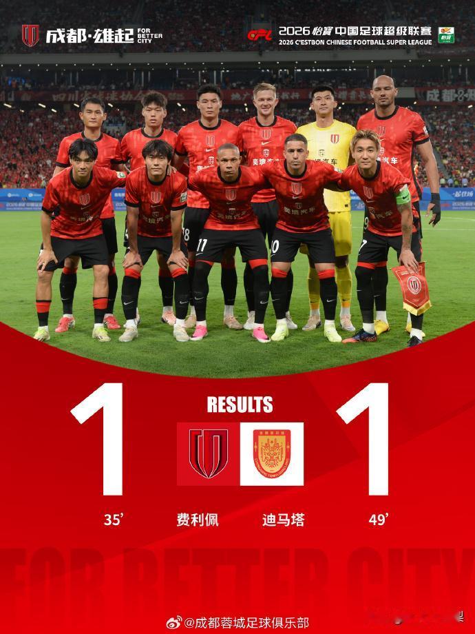 成都战平重庆，重庆首发平均23岁、成都30.4岁，青春碰老将。

双方成绩上都能