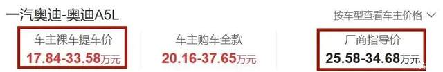 17.84万的奥迪A5L值不值？我的答案很直接：值