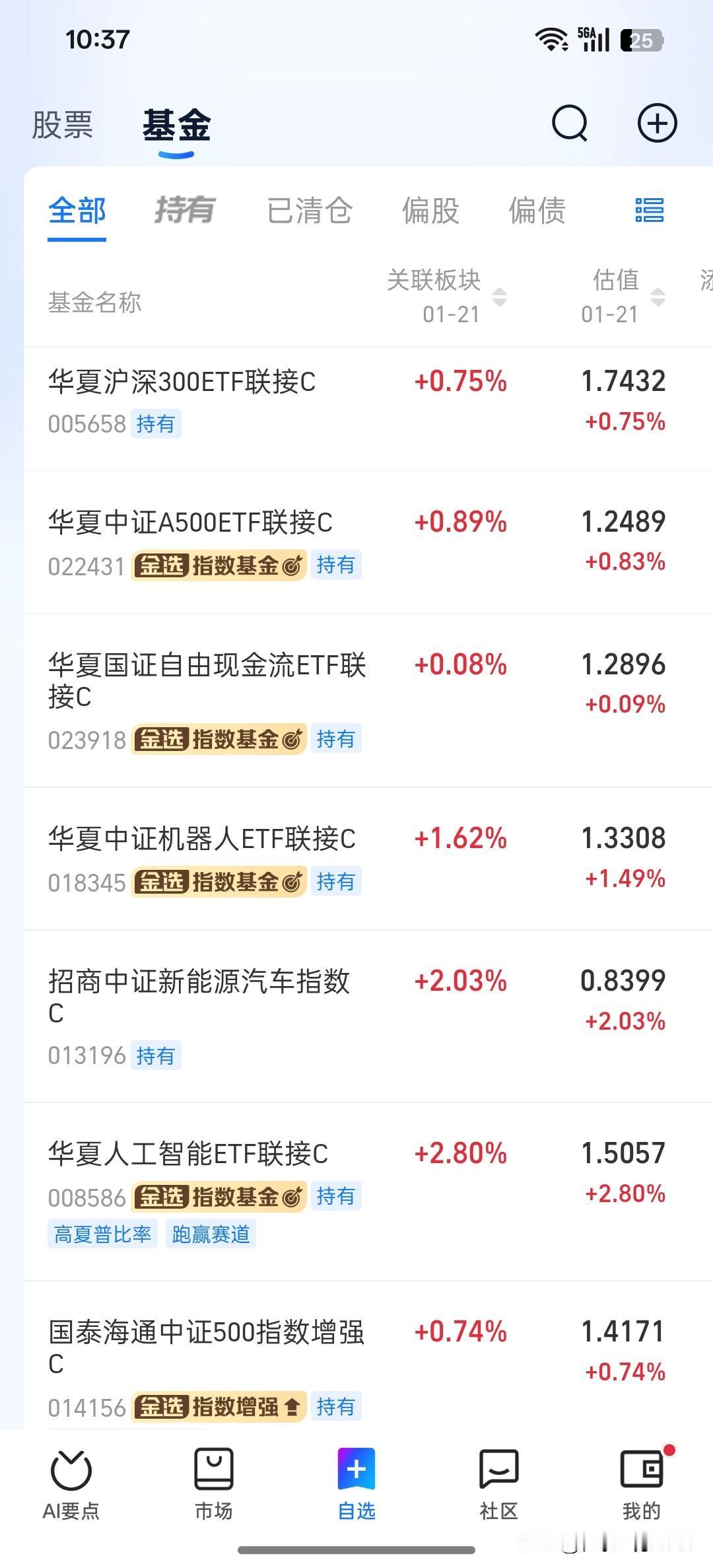 你觉得2026年A股市场会如何变化今天是2026年的1月21日，刚看了一下场外基
