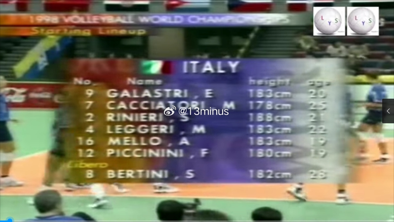 考古视频和队员，原来98年世锦赛，皮女、焦丽、罗比安科、托古特就开始打世界大赛了