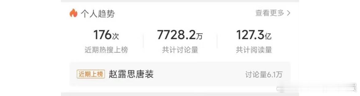 刘大锤曝赵露思事件真相 别说粉丝了，看到露思这个状态，路人都会心疼啊，减肥，拍戏