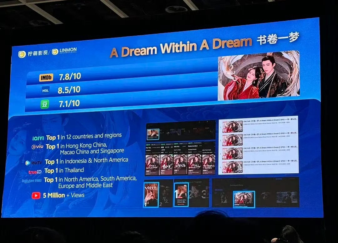 柠萌又为李一桐 刘宇宁的书卷一梦发战报了🔥 