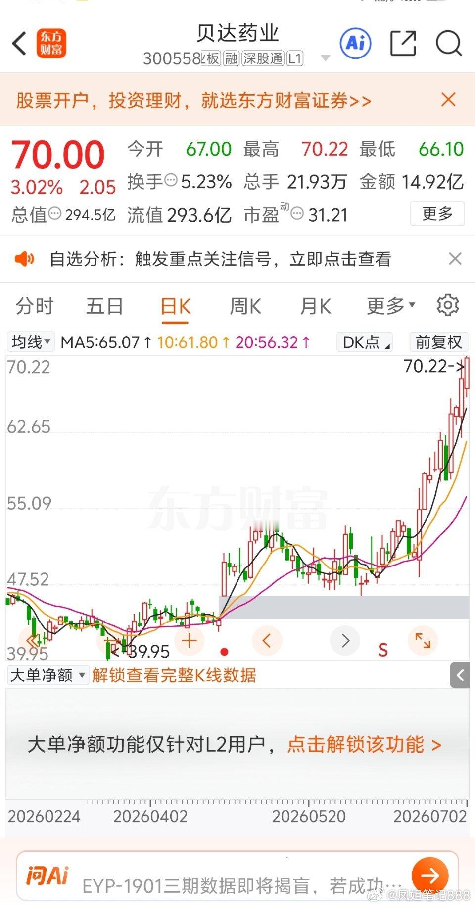 走趋势的📈 