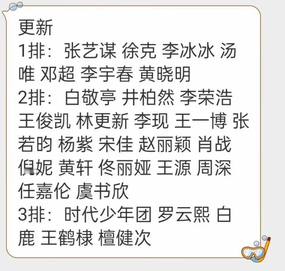 今年微博之夜众星云集，很多艺人都是第一次参加，对比去年的嘉宾人数，直接翻了一番。