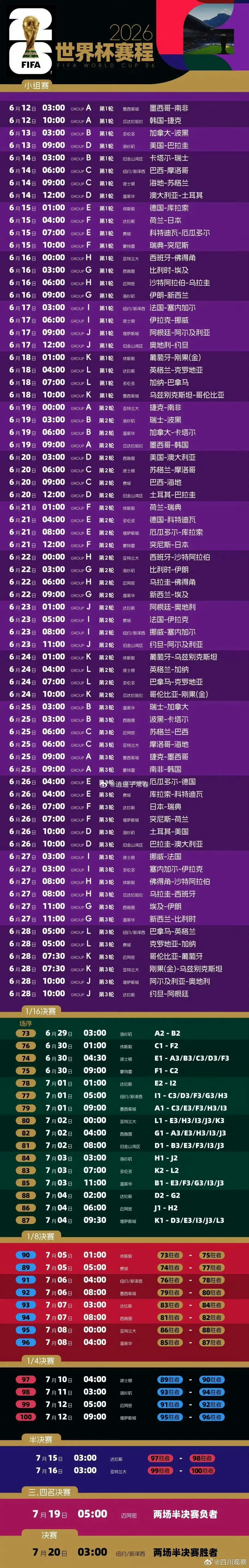 2026世界杯赛程安排收好了，上午的每场都看⚽️