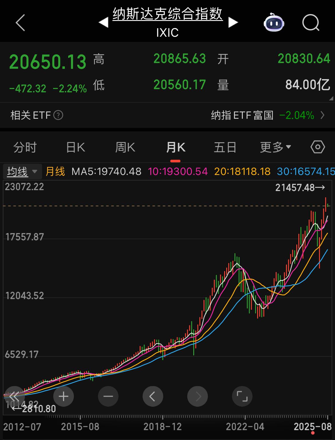 美国科技股为什么能一直涨？

因为它们做的都是全球性问题生意，且护城河深。微软占