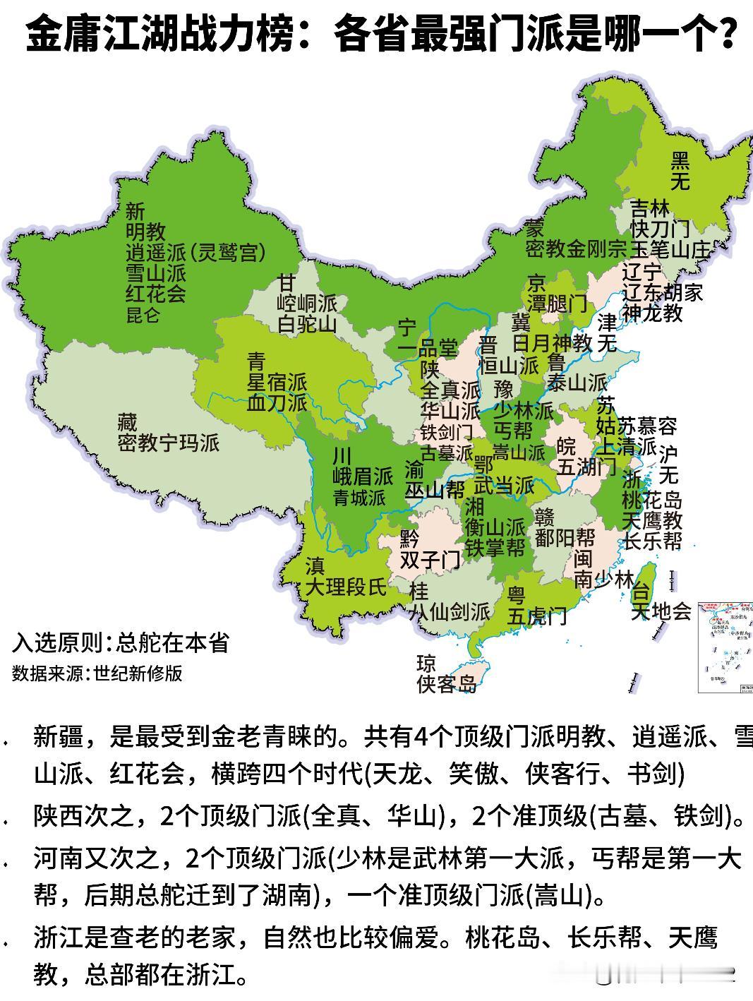 金庸江湖战力榜：各省最强门派是哪一个？
华北：
·山西：恒山派（笑傲江湖）
·河