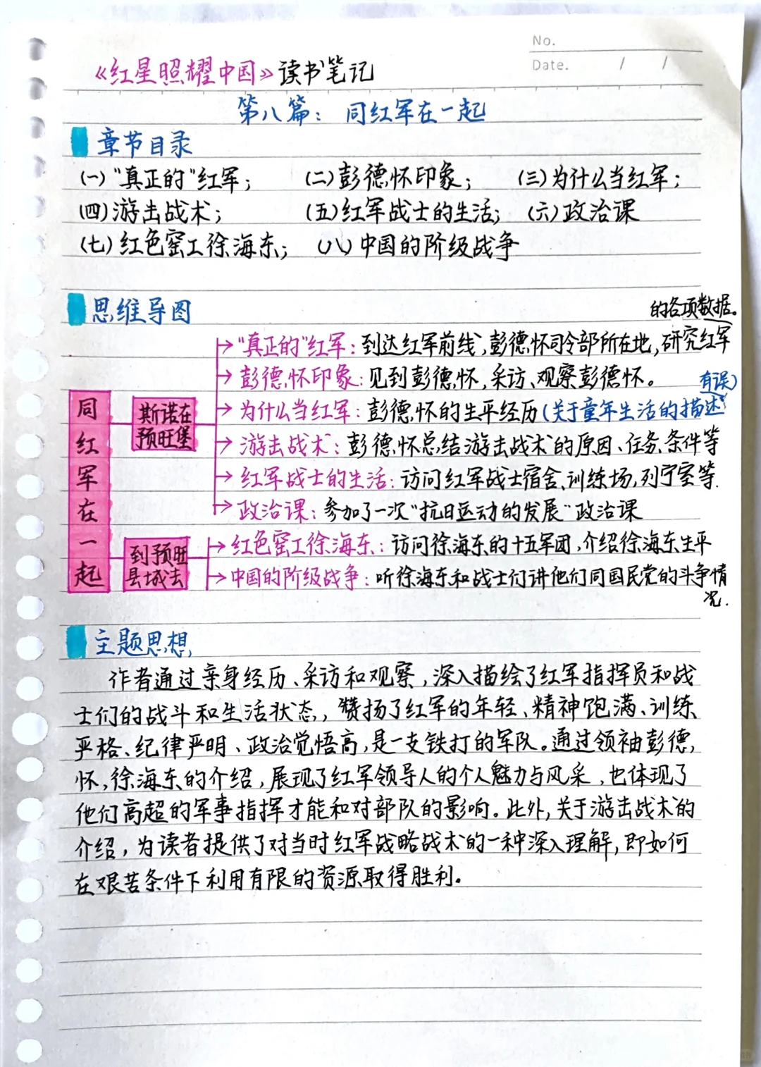 《红星照耀中国》第八篇 读书笔记