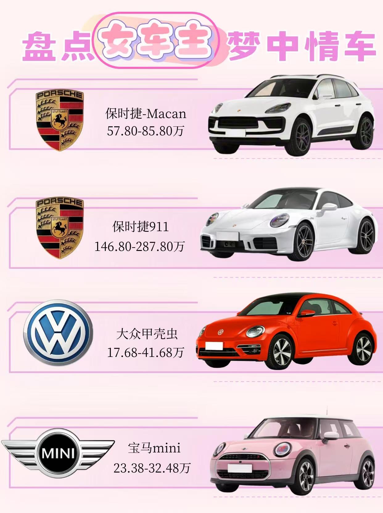 谁能拒绝这些神仙座驾？盘点不同预算的女车主“梦中情车”
看完这两张海报里的车型盘