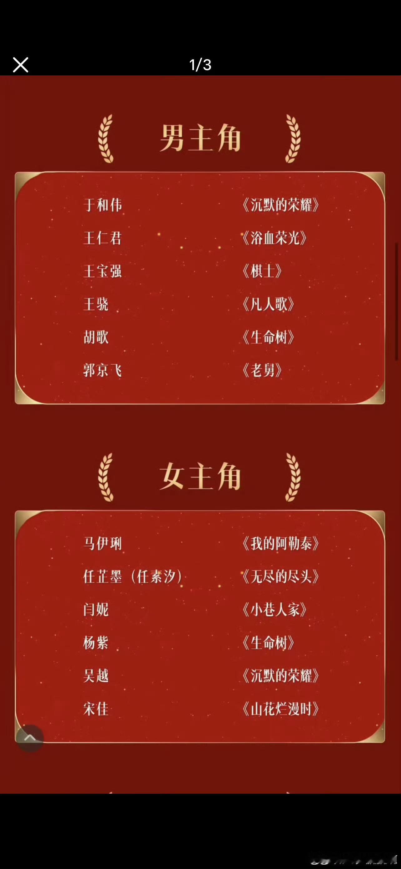 你觉得金鹰奖结果会复制白玉兰吗？于和伟、杨紫继续拿视帝视后，还是有更看好的人选？