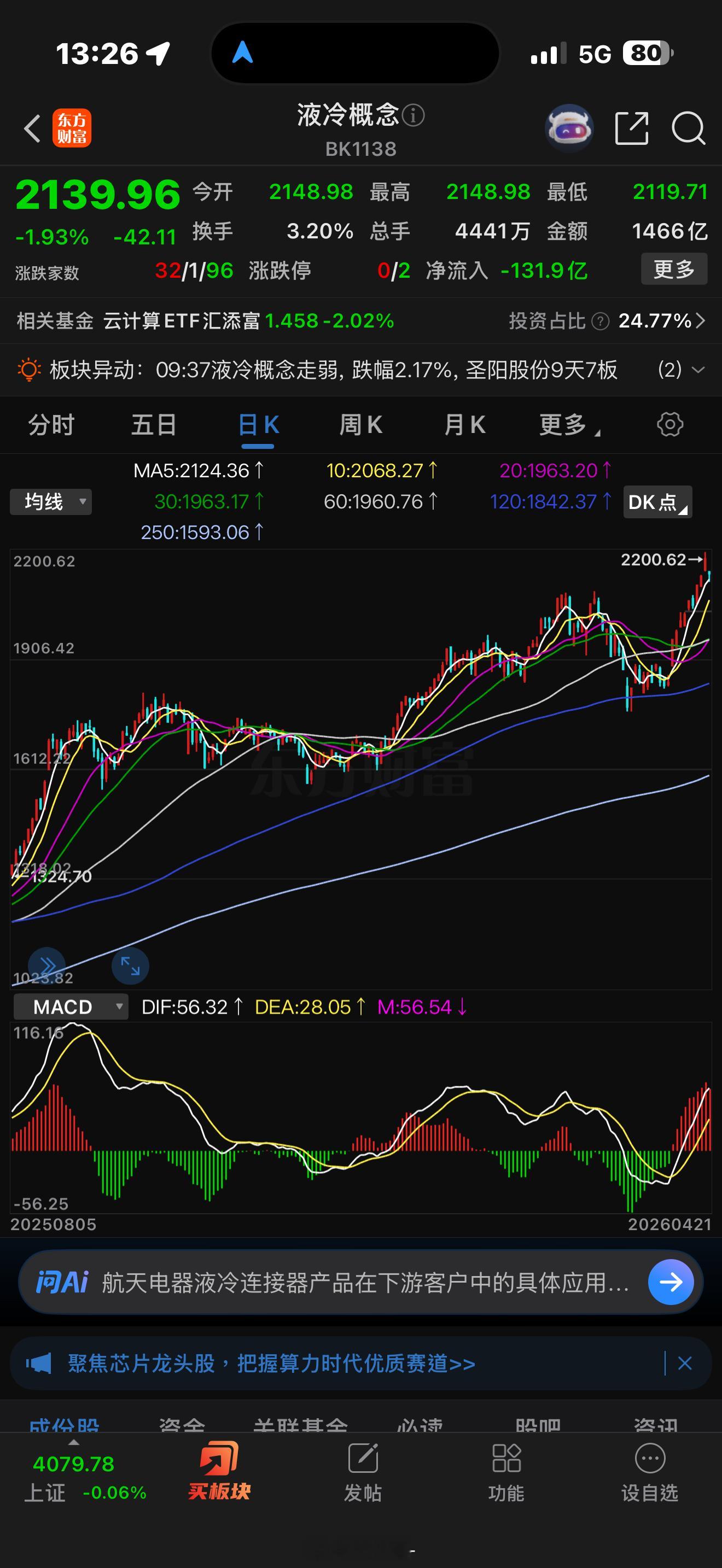 英維克暴跌，是液冷板塊的洗盤禮，不是終點。產業需求沒崩、算力主線沒倒、龍頭壁壘沒